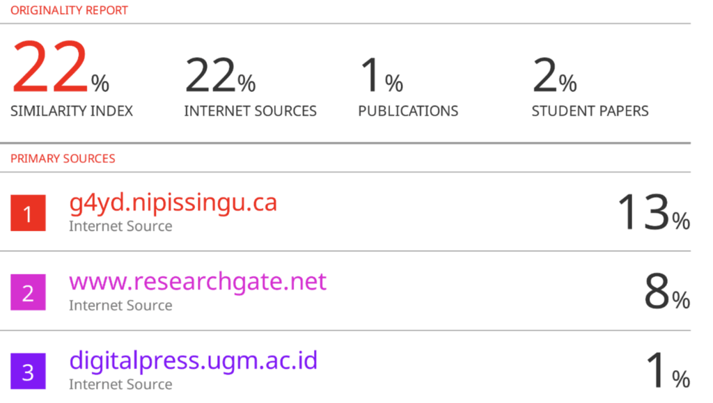 turnitin plagiarism report