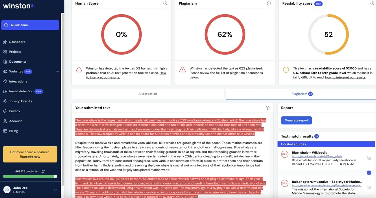 Screenshot of Winston AI plagiarism checker showing 0% human score, 62% plagiarism, and 52 readability score for blue whale text.