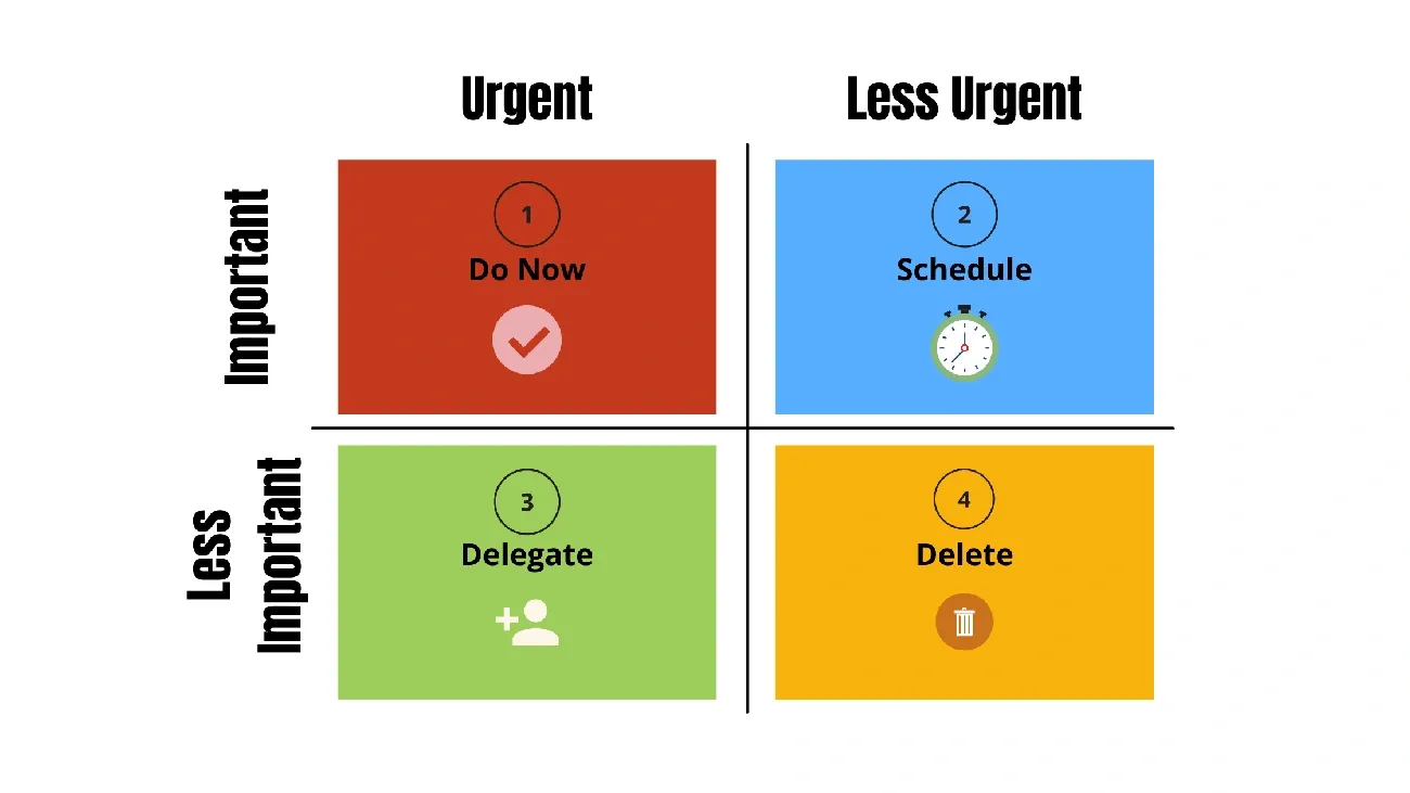 Discover practical tips for balancing work and study without burning out. Learn how smart students manage their time, boost productivity, and maintain a healthy lifestyle.