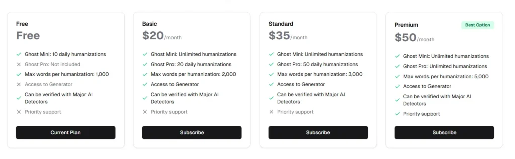 stealthwriter ai pricing cost