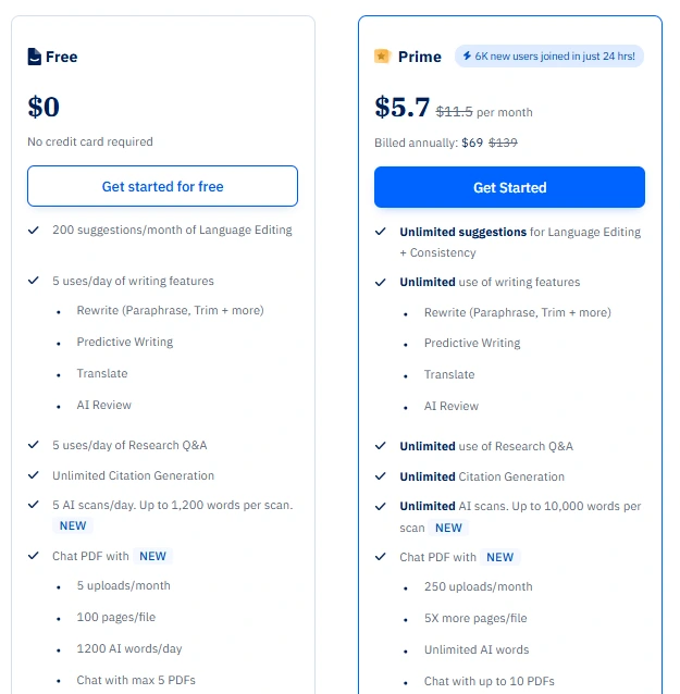 turnitin alternative - paperpal ai pricing