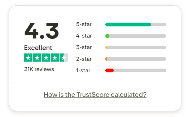 preply trustpilot