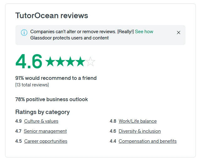 tutoroccean review image 3