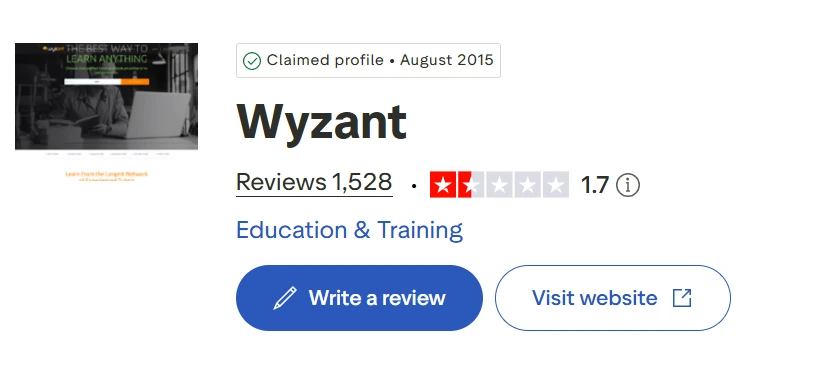 Wyzant Trustpilot reviews summary showing 1,528 reviews, a 1.7 star rating, and claimed business profile.