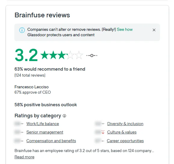brainfuse reviews