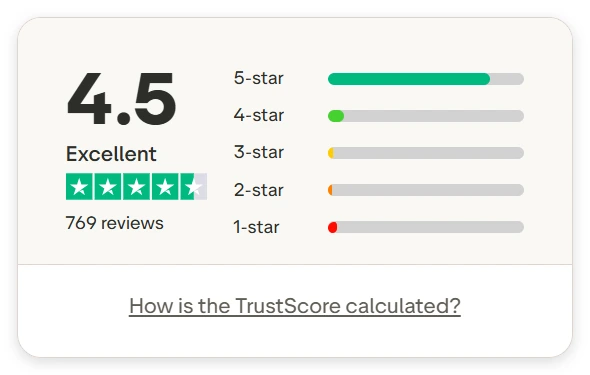 brighterly trustpilot reviews