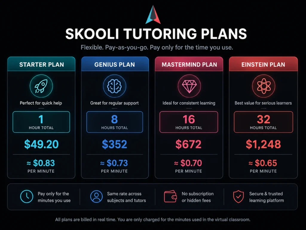 skooli online tutoring platform pricing plans