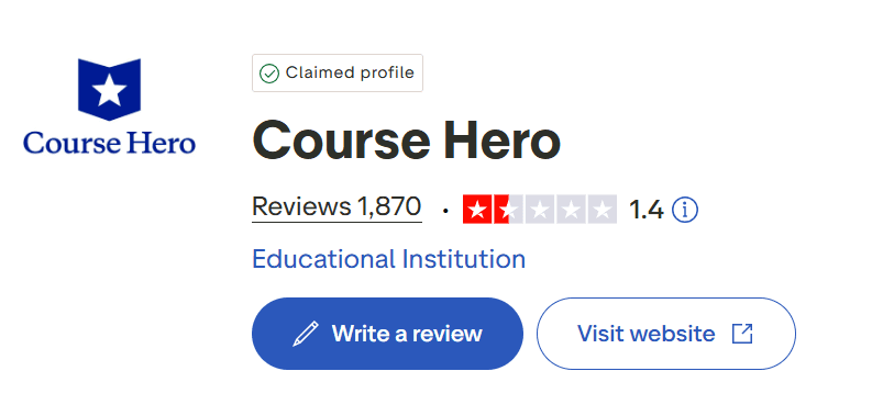 Course Hero Trustpilot review summary showing low rating and total number of reviews