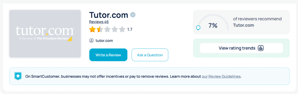 tutor.com reviews summary on smartcustomer.com