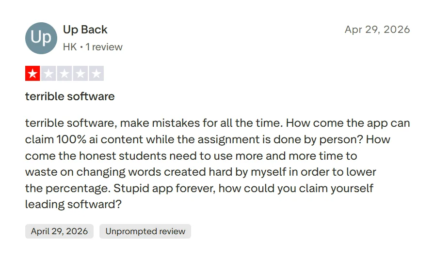 One-star Copyleaks review alleging frequent AI detection errors in human-written assignments