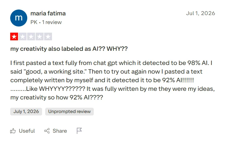 Trustpilot review saying personal creative writing was marked as 92 percent AI by JustDone