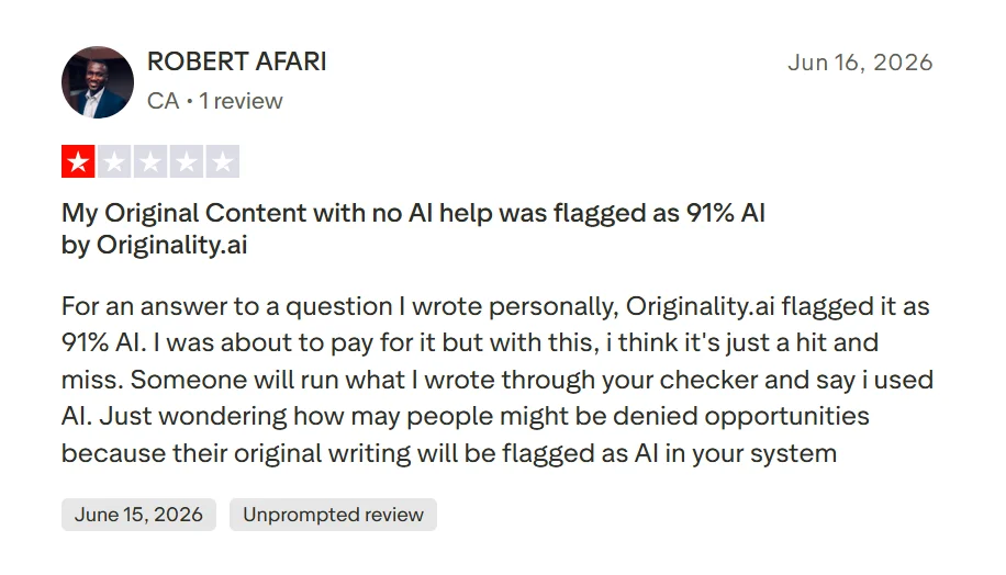 One-star Trustpilot review reporting that personally written original content was flagged as 91% AI by Originality.ai.