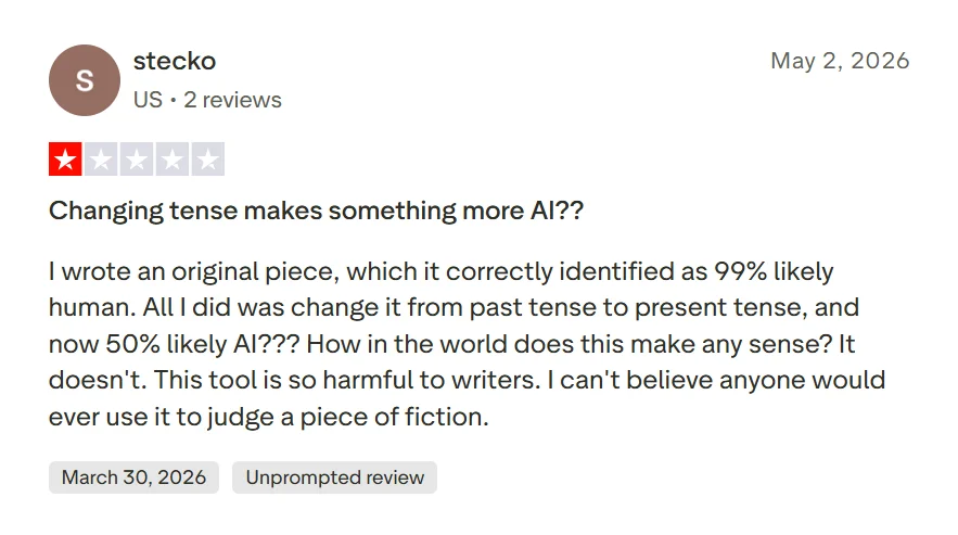 One-star Trustpilot review claiming that changing writing from past to present tense increased the Originality AI score to 50% AI.