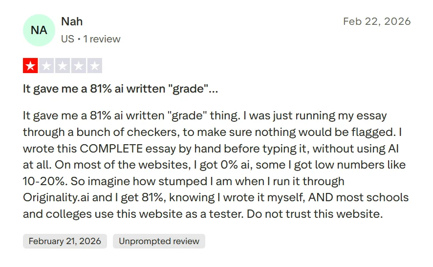 One-star Trustpilot review reporting that a handwritten and human-authored essay received an 81% AI score.