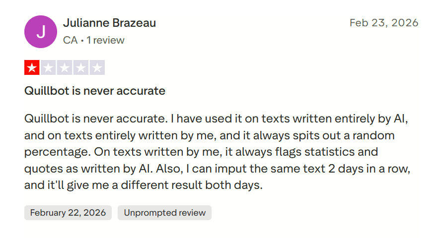 Negative Trustpilot review saying QuillBot was not worth it and user switched back to ChatGPT