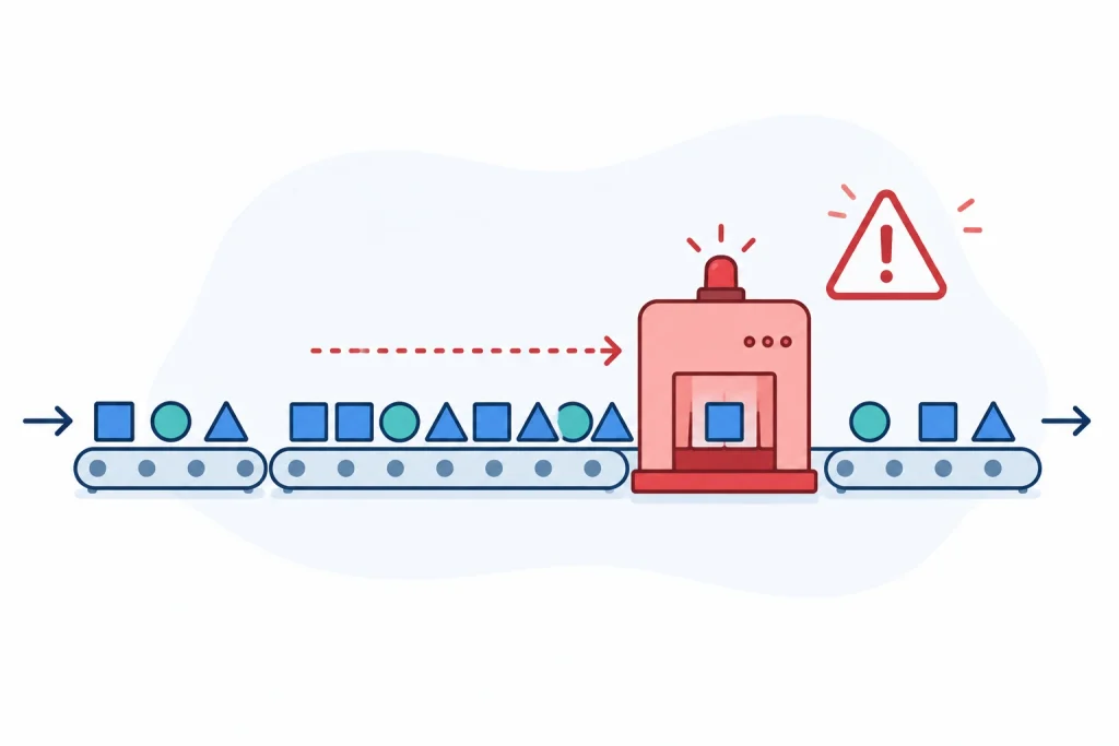 witness software errors