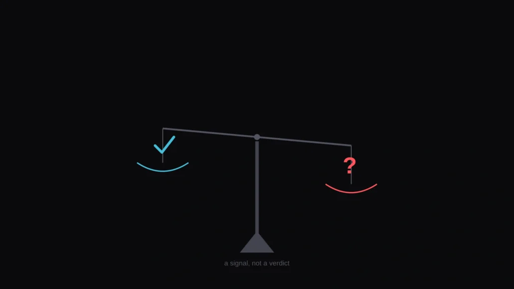 03-what-it-does-not-prove