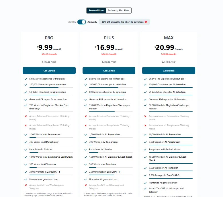 zerogpt pricing