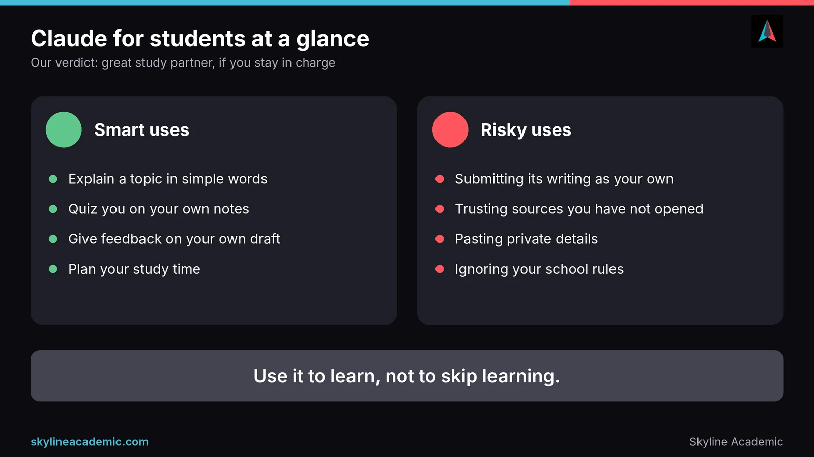 Infographic of smart and risky ways students use Claude, with the advice to use it to learn and not to skip learning