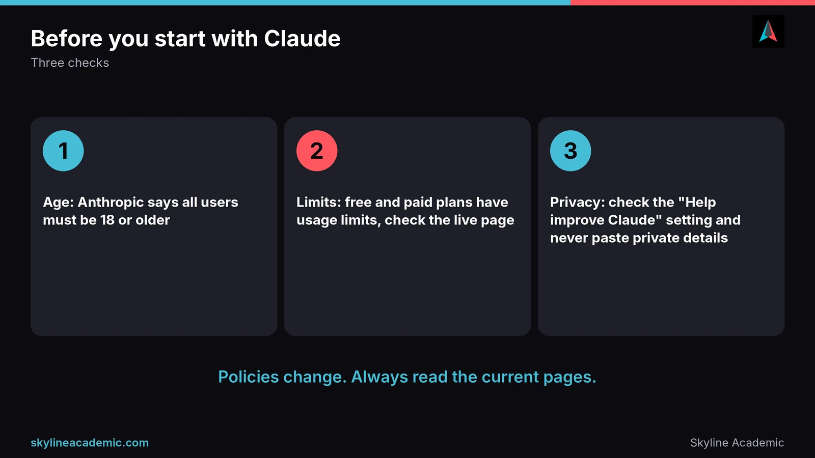 Three checks before using Claude: the 18 plus age rule, usage limits on free and paid plans, and the privacy setting