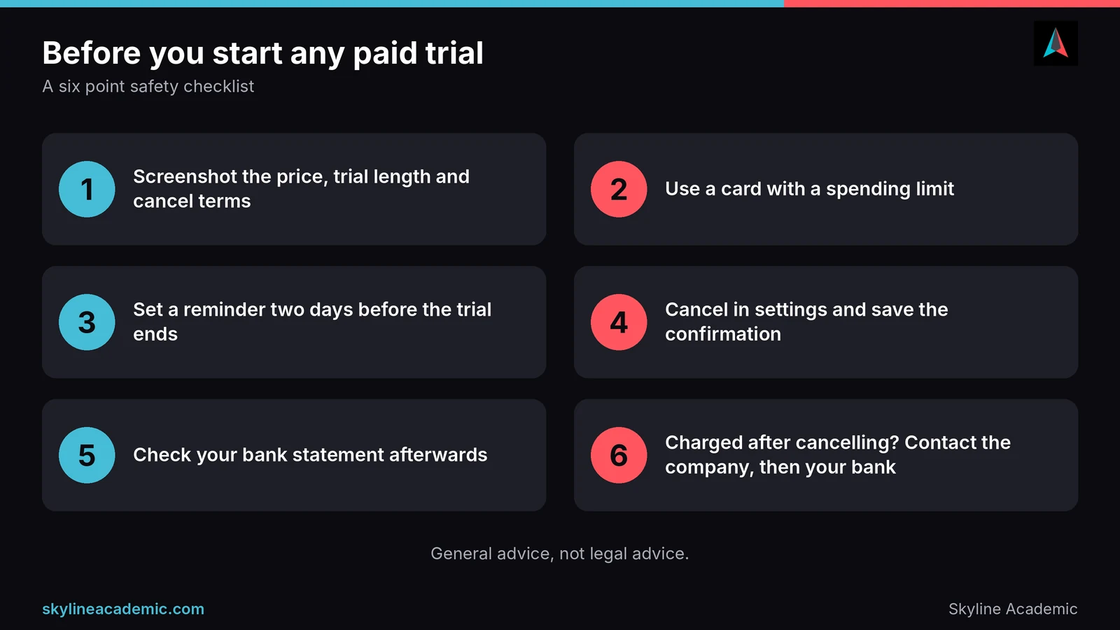 Six point safety checklist before starting a paid AI tool trial: screenshot terms, set a reminder, cancel and check your bank