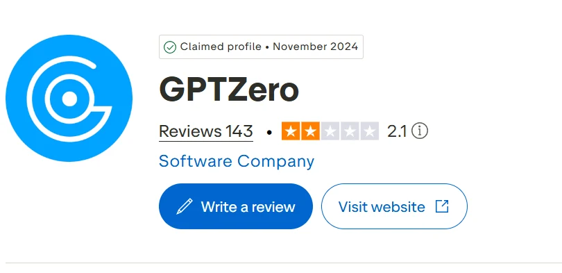 GPTZero Trustpilot profile showing a 2.1 star rating from 143 reviews
