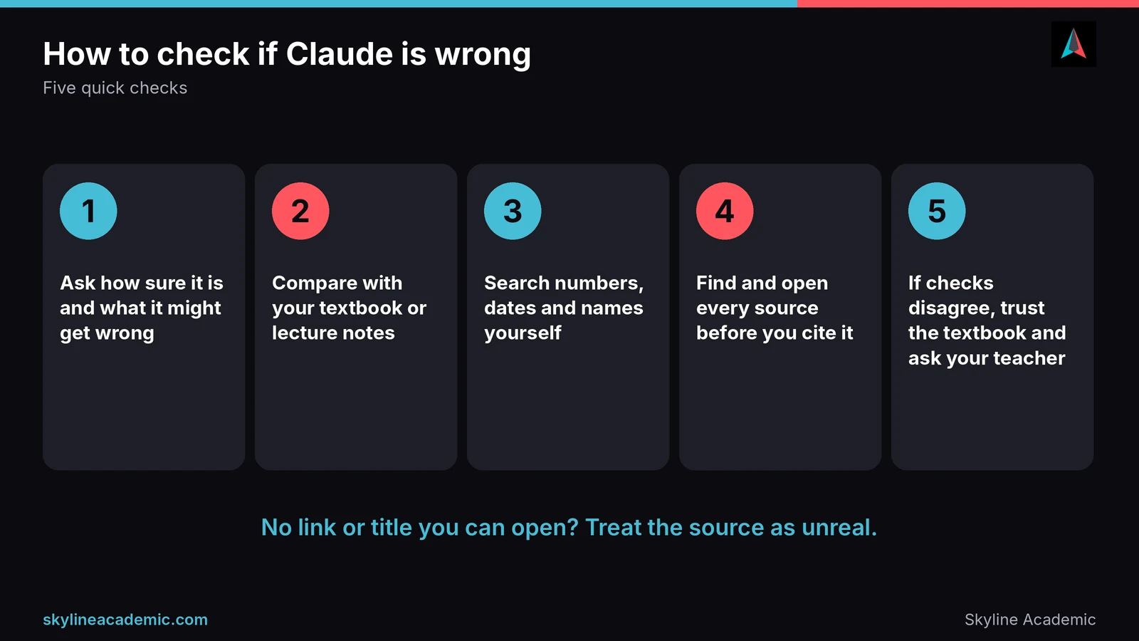 Five quick checks for wrong AI answers: ask how sure it is, compare with textbook, search facts, open sources, ask a teacher