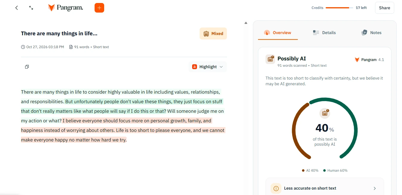 Pangram result for a 91 word text showing Mixed, 40 percent AI and 60 percent human, with highlighted sentences