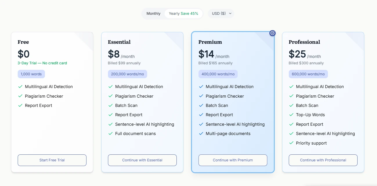 Proofademic pricing page showing Free, Essential, Premium and Professional plans with yearly billing selected
