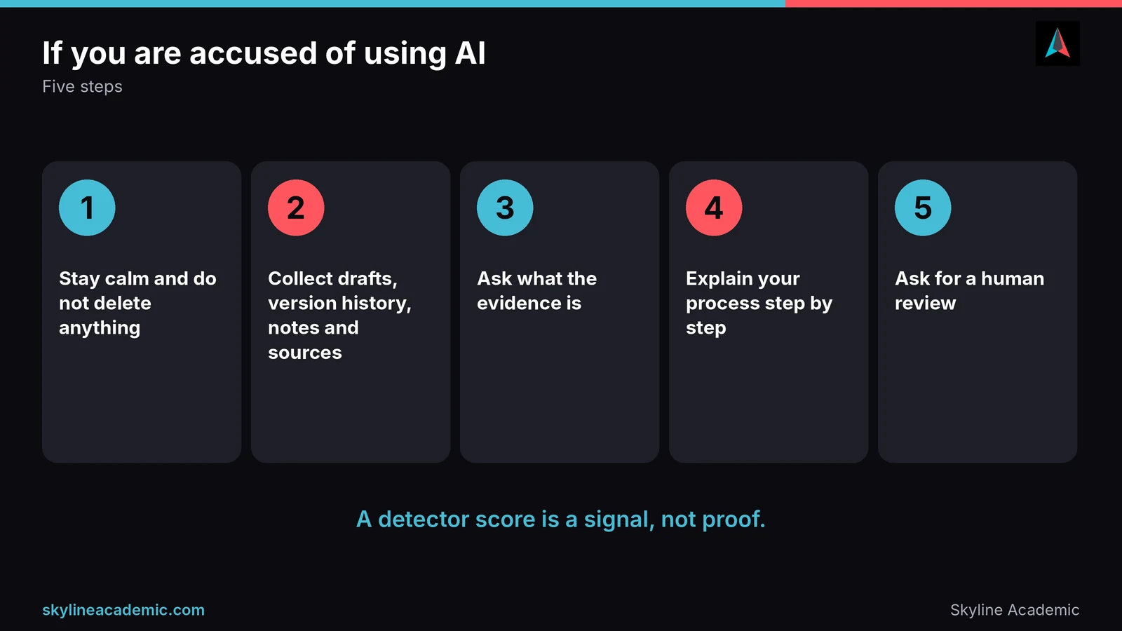 Five steps if accused of using AI: stay calm, collect drafts, ask for evidence, explain your process, request human review