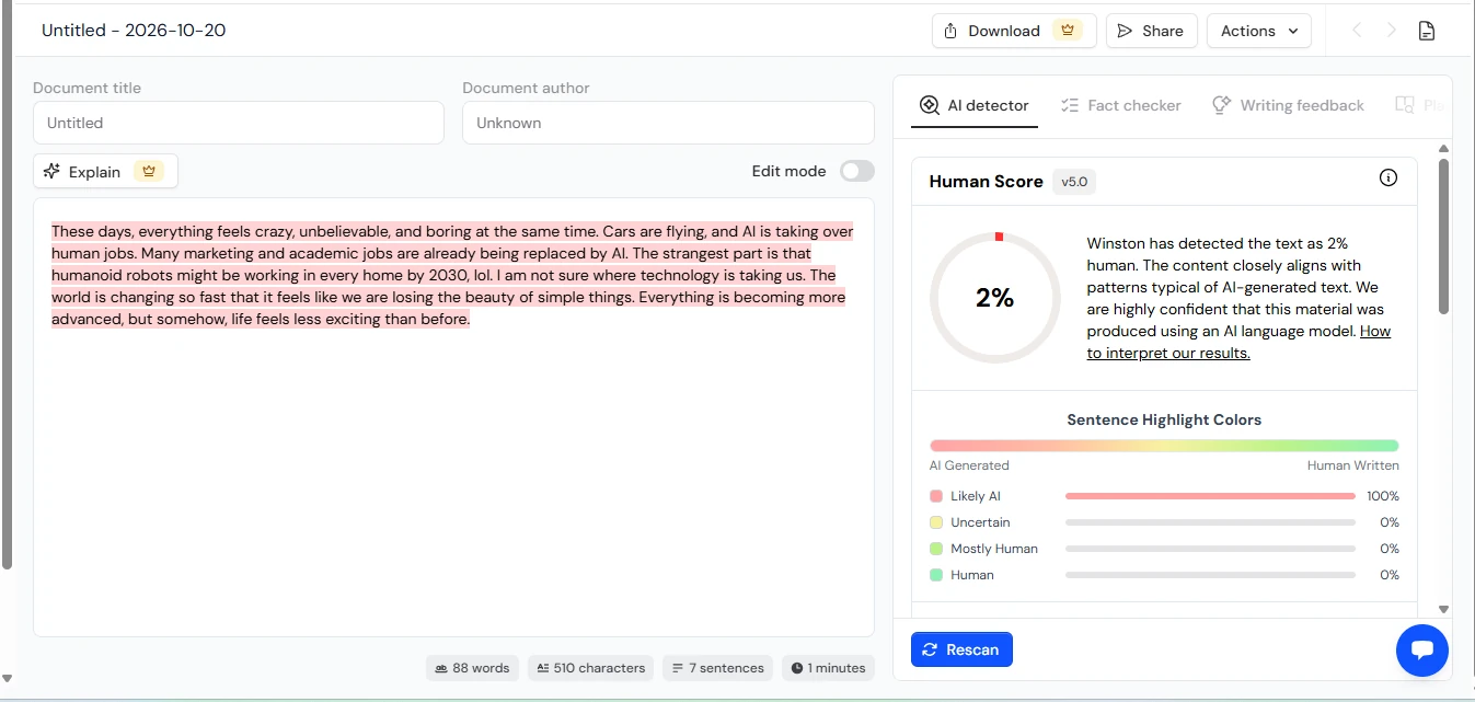 Winston AI screenshot scoring an 88 word opinion paragraph as 2% human